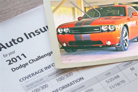 how much is insurance on a hellcat challenger|Best Cheap Dodge Challenger Insurance Rates.